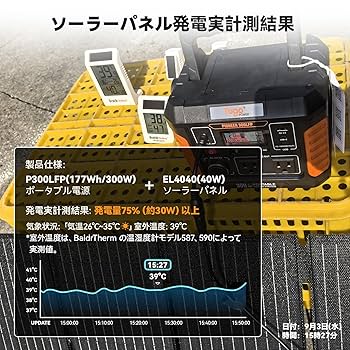 【限定販売‼️】ポータブル電源 ソーラーパネルセット 177Wh/300W Amazon.co.jp: Togo Power ポータブル電源 ソーラーパネル